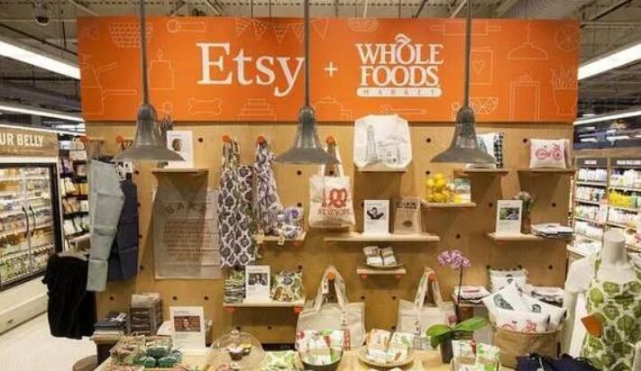跨境电商Esty平台开店需要投入多少成本？