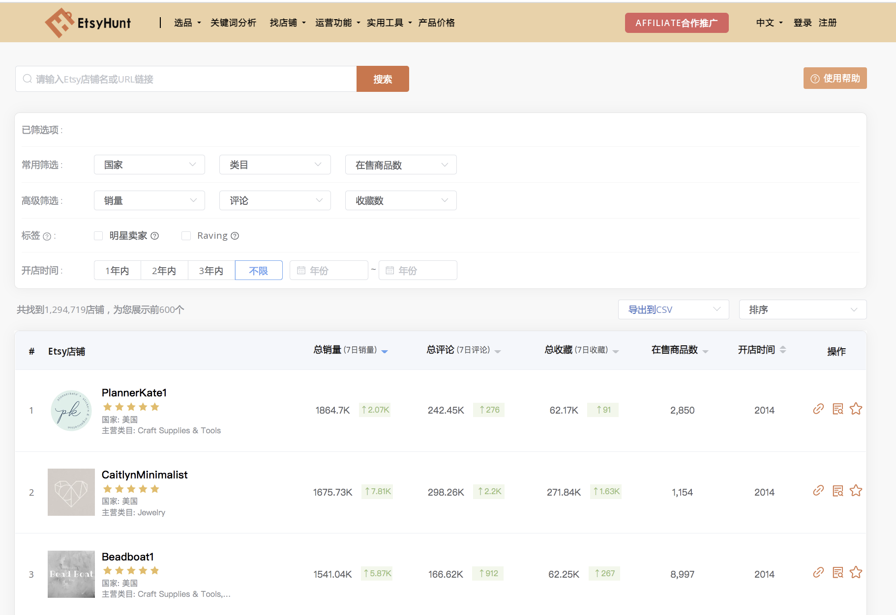Etsy平台开店卖家如何利用Instagram提高店铺销量？ 第3张