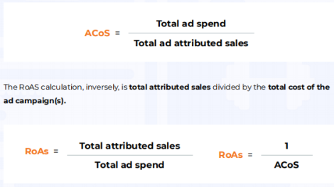 2021年亚马逊广告业务报告：收入大涨、焦虑不断 第16张