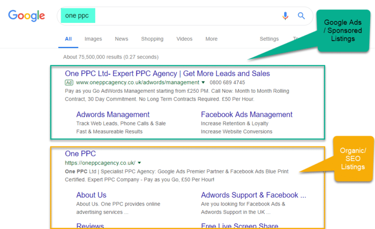什么是 Google Ads，谷歌广告是如何运作的？ 第1张
