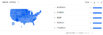 亚马逊的这个合规BUG,你会用吗? 第3张 亚马逊的这个合规BUG,你会用吗? 第3张