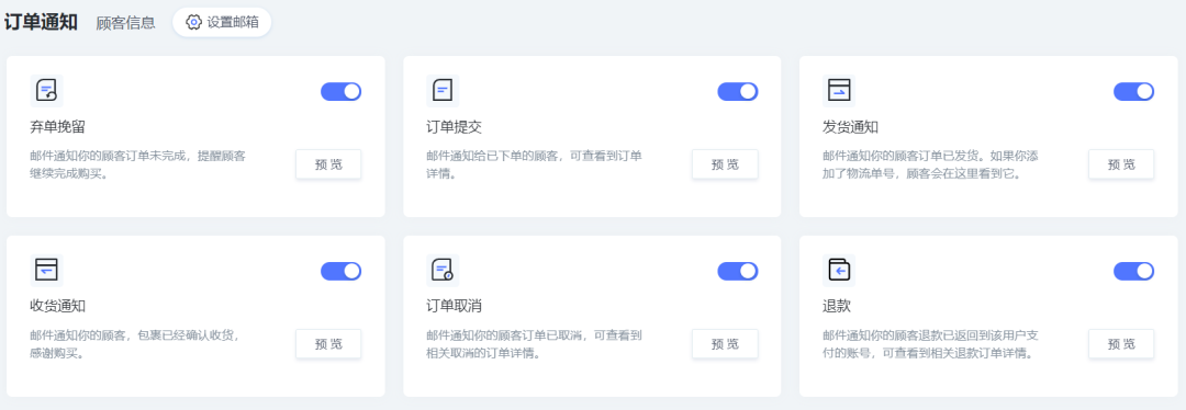 没有复购的成交，就是耍流氓！如何提升独立站复购率? 第3张