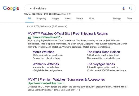 如何用Google广告达到独立站引流的目的？ 第1张