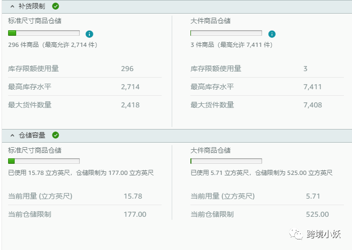亚马逊ipi分数没到400怎么办? 第1张