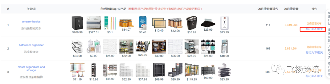 亚马逊关键词库如何创建?20分钟搞定流量全覆盖 第6张 亚马逊关键词库如何创建?20分钟搞定流量全覆盖 第6张