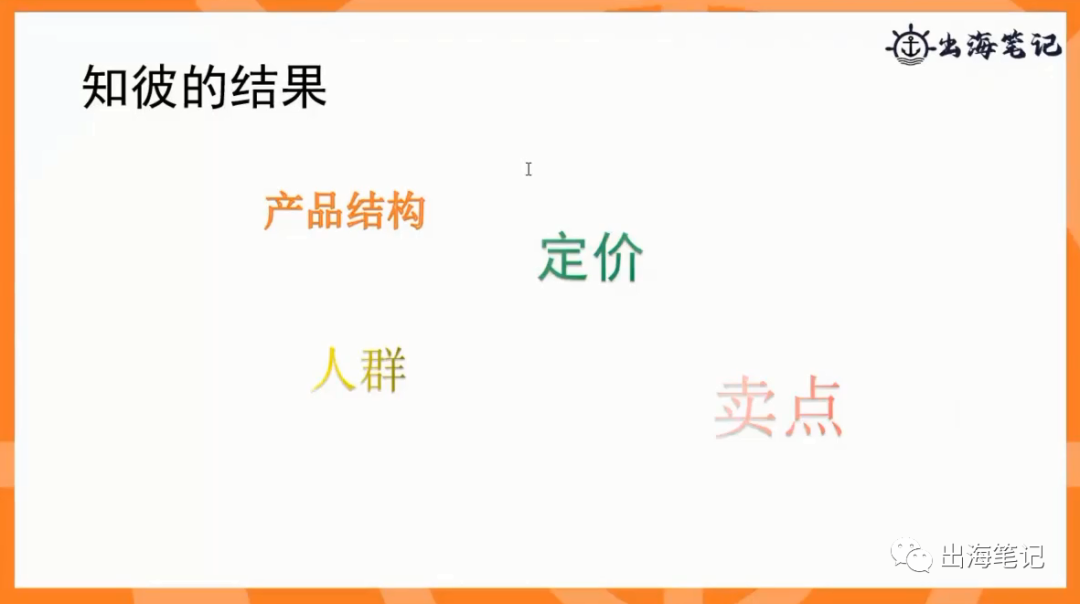 跨境独立站DTC如何快速吃透一个行业 第6张