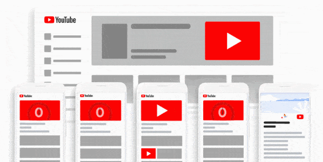 Google Ads（谷歌竞价广告）是什么？投放谷歌竞价广告时有哪些要注意的？ 第4张