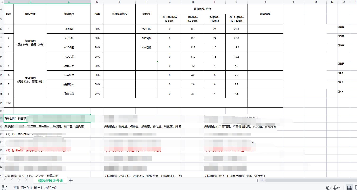 亚马逊运营教程：5张表格搞定亚马逊精细化运营管理资料下载 第2张