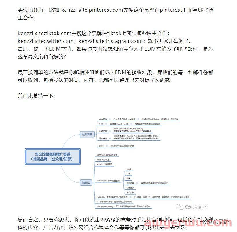 亚马逊竞品站外推广查询工具都有哪些？ 第6张