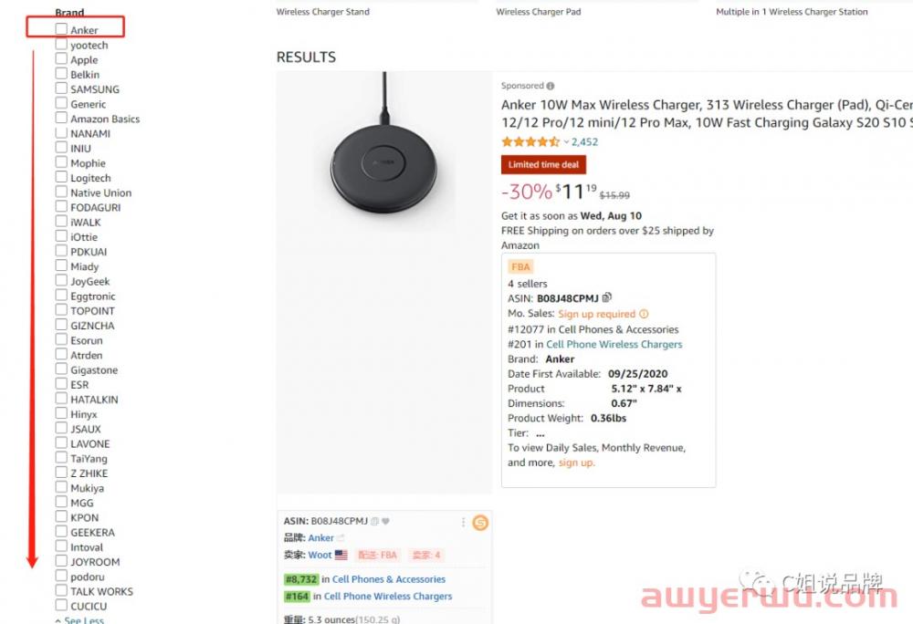 亚马逊竞品站外推广查询工具都有哪些？ 第8张