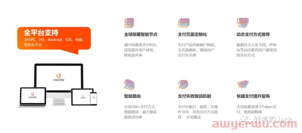 跨境独立站收款方式选择哪一种比较好？useepay怎么样？ 第4张