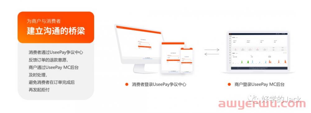 跨境独立站收款方式选择哪一种比较好？useepay怎么样？ 第9张