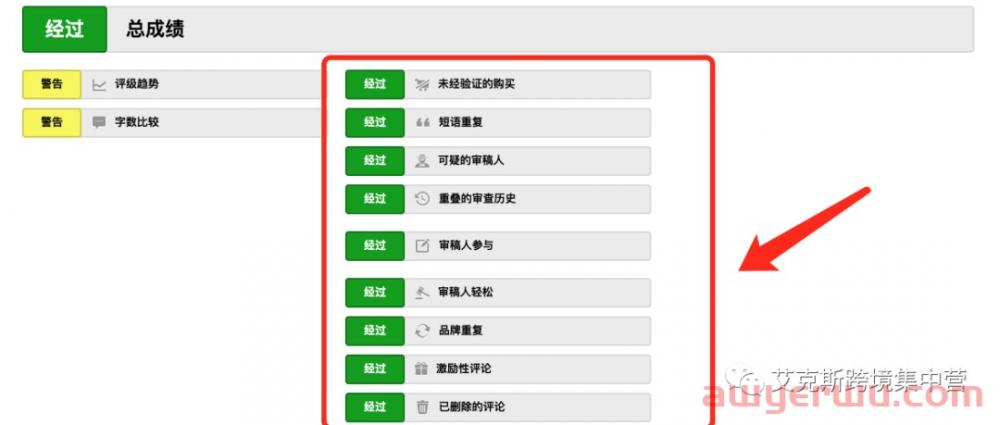 10款免费跨境电商最常用工具推荐！跨境卖家必用工具 第22张