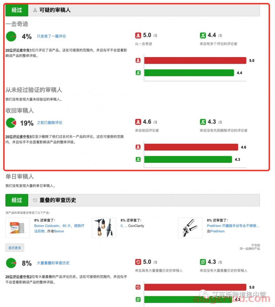 10款免费跨境电商最常用工具推荐！跨境卖家必用工具 第23张