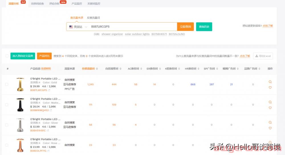如何提升亚马逊自然关键词的位置？让你的产品利润最大化 第4张