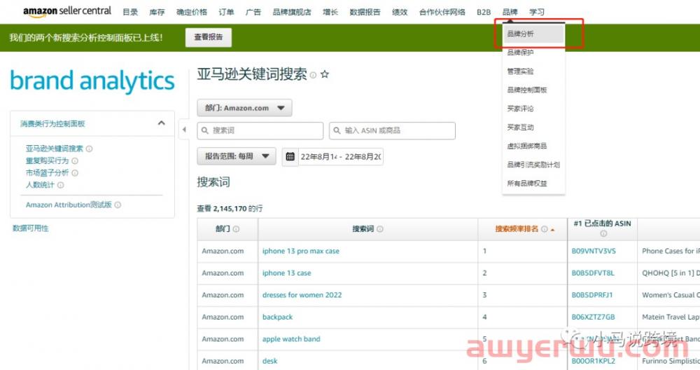 卖家如何衡量亚马逊品牌表现，以及优化不同消费者购物阶段的广告表现 第1张