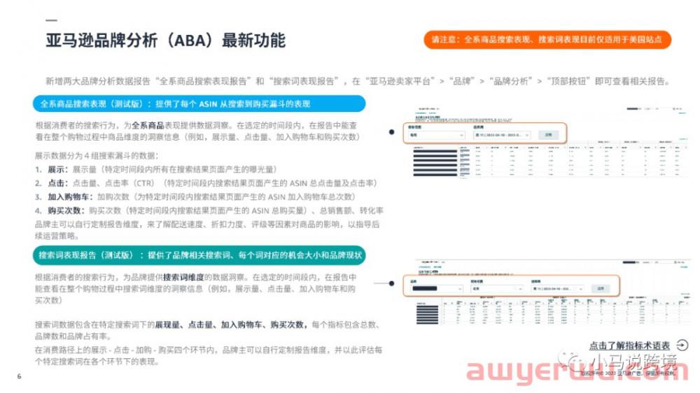 卖家如何衡量亚马逊品牌表现，以及优化不同消费者购物阶段的广告表现 第3张