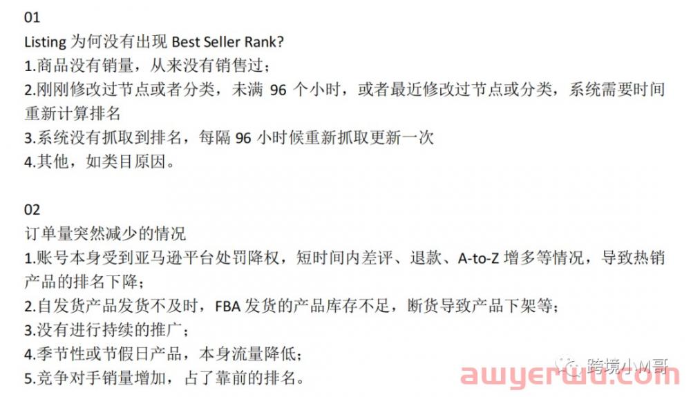 亚马逊账号翻新的常见问题及解答方案 第1张