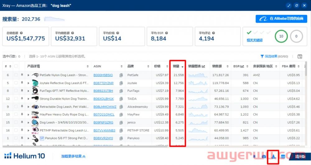 手把手教您使用Helium 10从5个维度拆解亚马逊竞品流量结构和运营手法 第11张