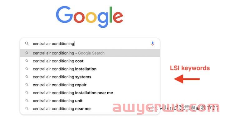 独立站如何利用LSI Keywords（潜在语义索引关键词）来提升网站SEO效果 第3张