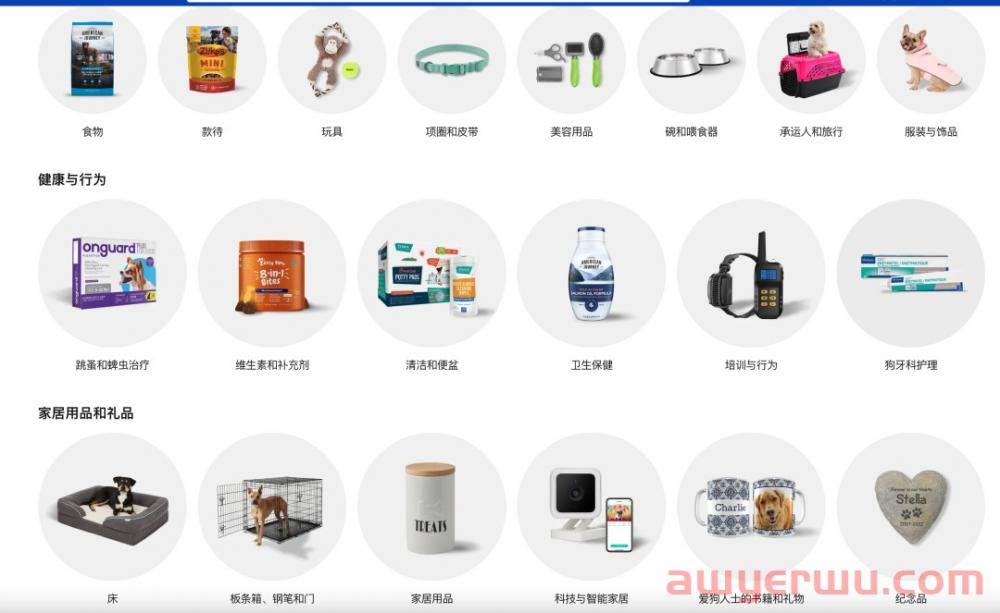 跨境电商卖家可以参考借鉴的宠物选品网站 第2张