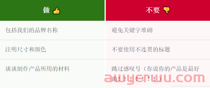 亚马逊SEO如何帮助你提升产品曝光度和排名 第2张