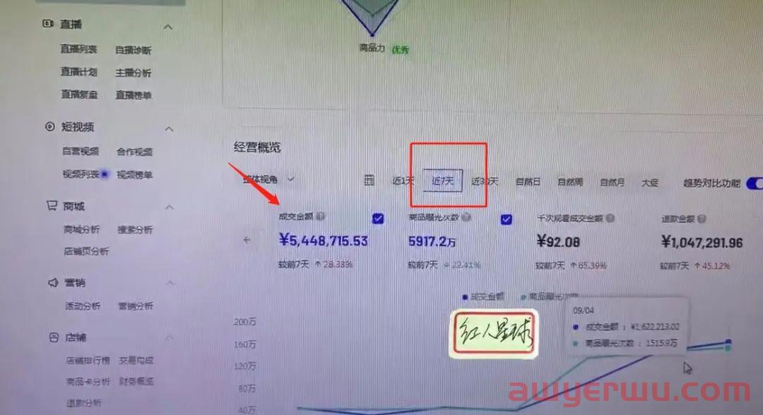 抖音小店运营工作内容：抖音开店爆单赚钱一定要做的几件事！ 第1张