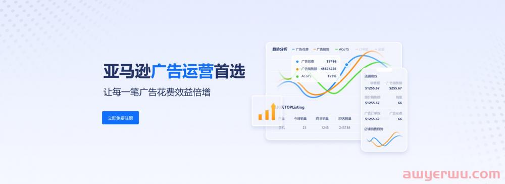 亚马逊智能广告工具亿数通怎么样？怎么收费的？ 第1张