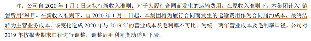积加ERP产品成本核算（二）：不耗时费力怎么精准核算亚马逊头程物流？ 第6张