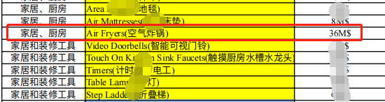 亚马逊关键词排名上涨15万名!欧洲这些品类需求猛涨! 第4张 亚马逊关键词排名上涨15万名!欧洲这些品类需求猛涨! 第4张