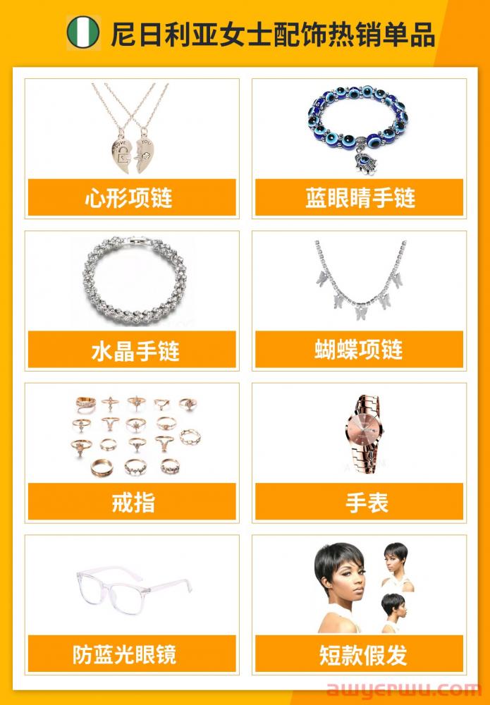 销量爆炸！Jumia尼日利亚“女士时尚品类”热卖指南 第6张