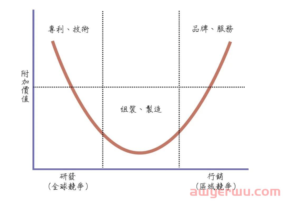 中国出海往事：从太平手袋厂到“新出海四小龙” 第1张