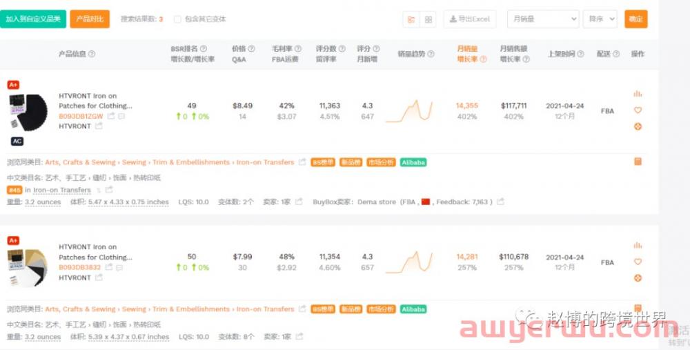 推新品，越自信，越幸运 第2张