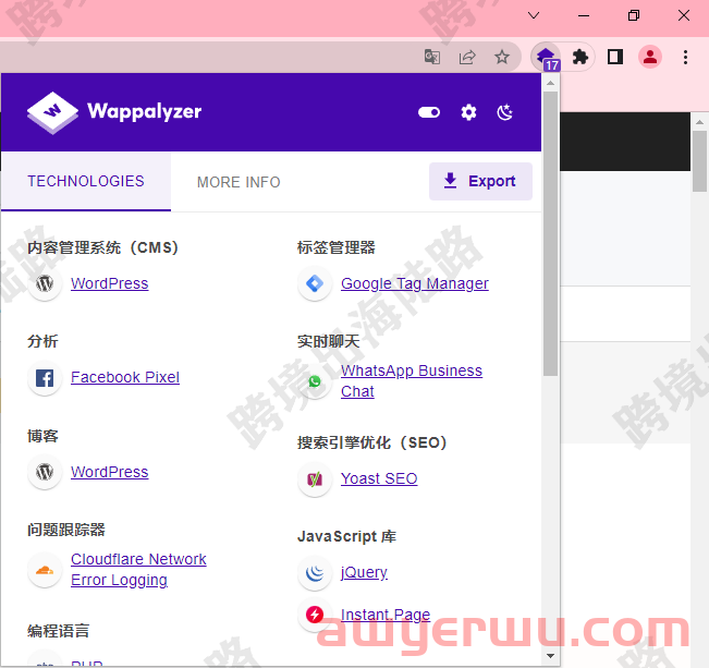 【独立站】Wappalyzer是什么？如何安装？如何使用？ 第13张