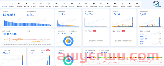 推荐几个跨境电商常用的小众工具 第4张 推荐几个跨境电商常用的小众工具 第4张
