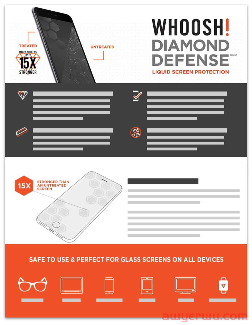 2022 年如何在亚马逊平台上销售：开店、设置、费用、listing、物流和策略 第6张