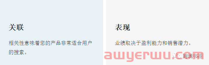 如何合理的利用亚马逊规则提升销量 第1张 如何合理的利用亚马逊规则提升销量 第1张