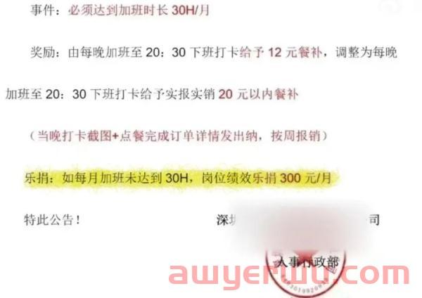 好景不长！跨境电商圈又卷上了，大卖生存困境层出不穷 第2张