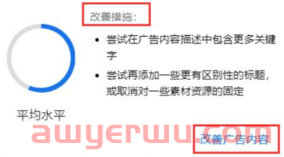 【Google Ads】自适应搜索广告 助力广告效果最大化 第3张