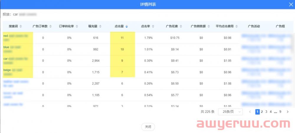 亚马逊旺季还在高价抢流量？这样推关键词排名有奇效！ 第4张