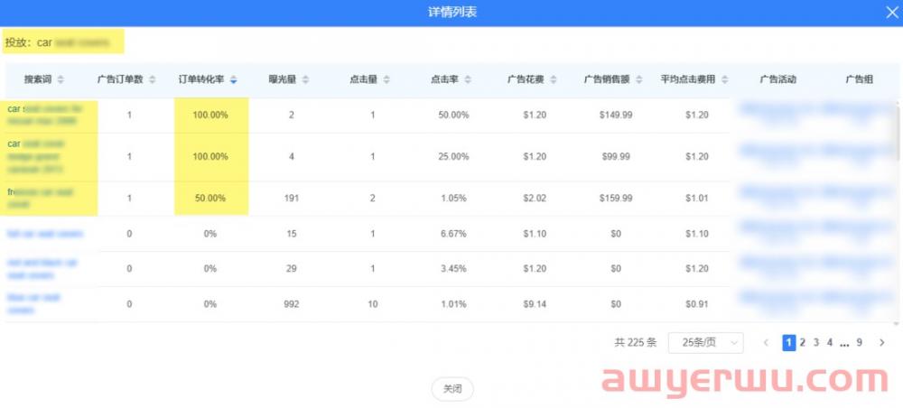 亚马逊旺季还在高价抢流量？这样推关键词排名有奇效！ 第5张