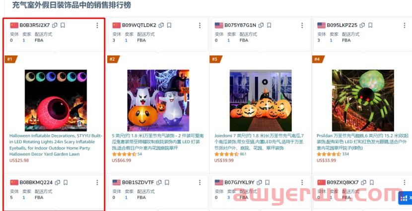 借助Helium10抢占亚马逊旺季！ 第8张