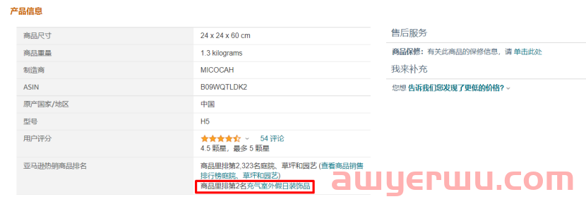 借助Helium10抢占亚马逊旺季！ 第7张