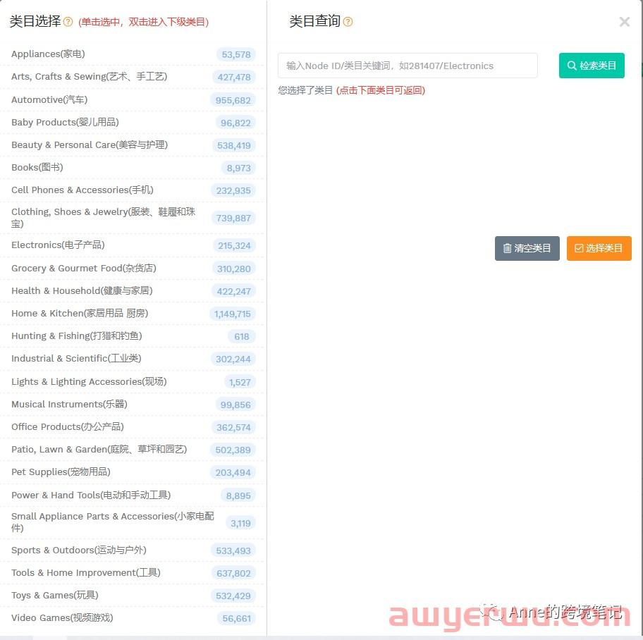 亚马逊关键词广告效果不好该怎么办 第2张