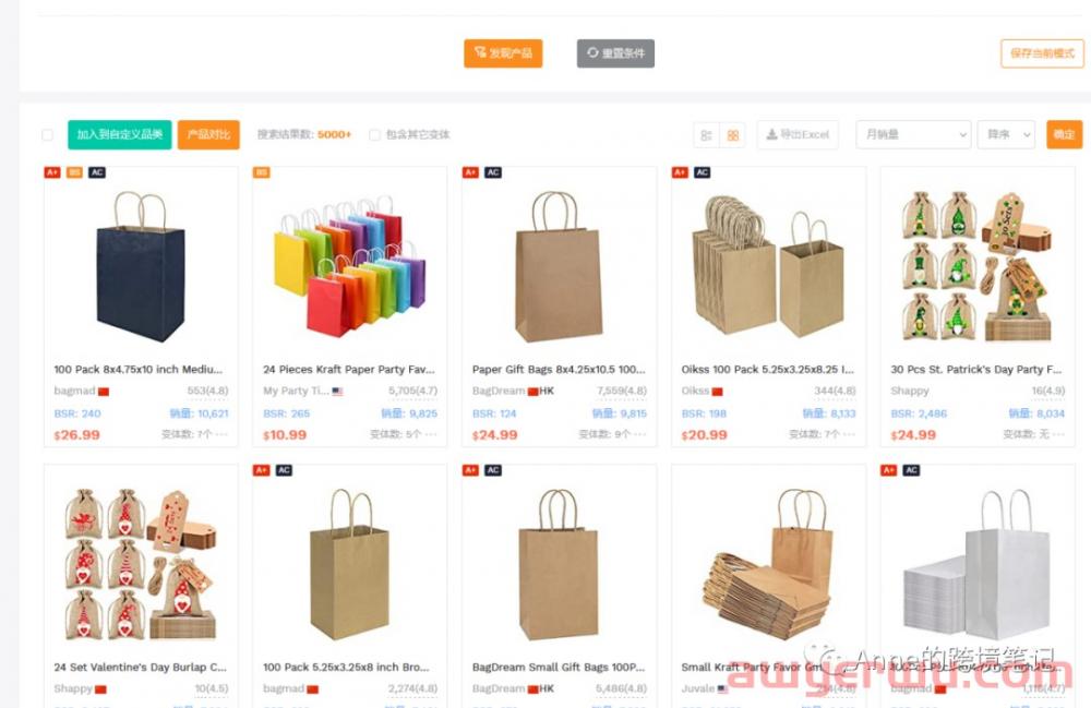 亚马逊关键词广告效果不好该怎么办 第4张