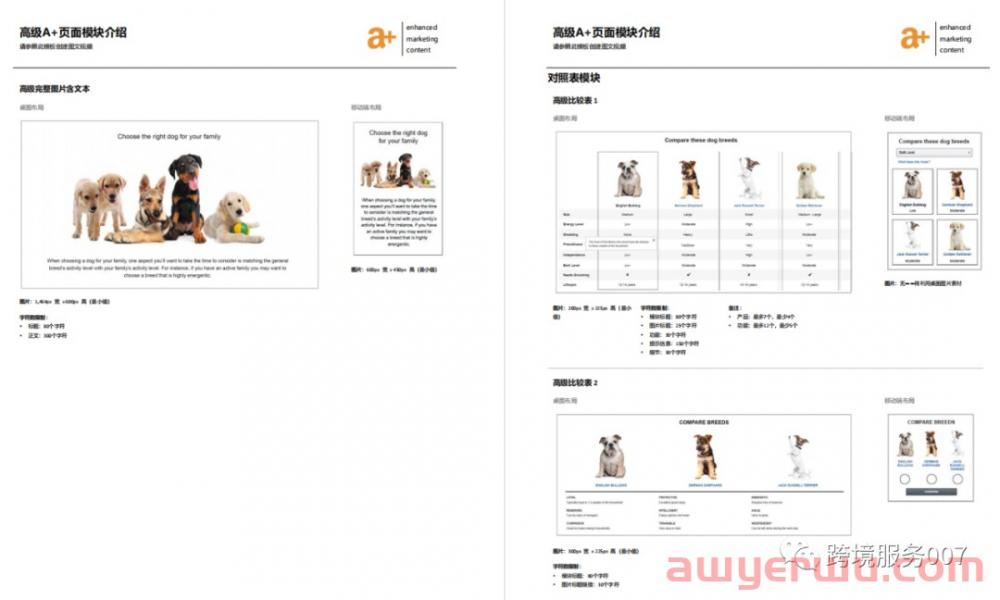 重要!100% 被注册成商标,亚马逊五点描述被折叠! 第6张 重要!100% 被注册成商标,亚马逊五点描述被折叠! 第6张