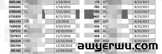 惊!又13000件商标面临撤销制裁?商标后续如何处理? 第1张 惊!又13000件商标面临撤销制裁?商标后续如何处理? 第1张