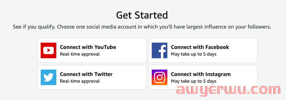 卖家如何在 2022 年利用亚马逊网红计划 第3张 卖家如何在 2022 年利用亚马逊网红计划 第3张