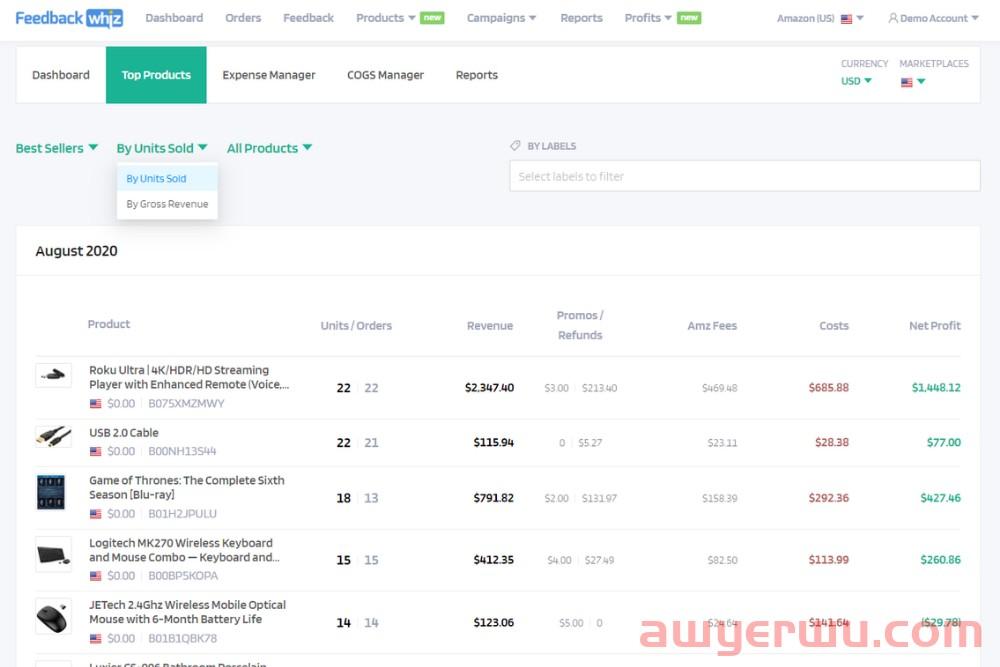 亚马逊卖家分析：为什么你需要它来增加利润和推动利润 第1张