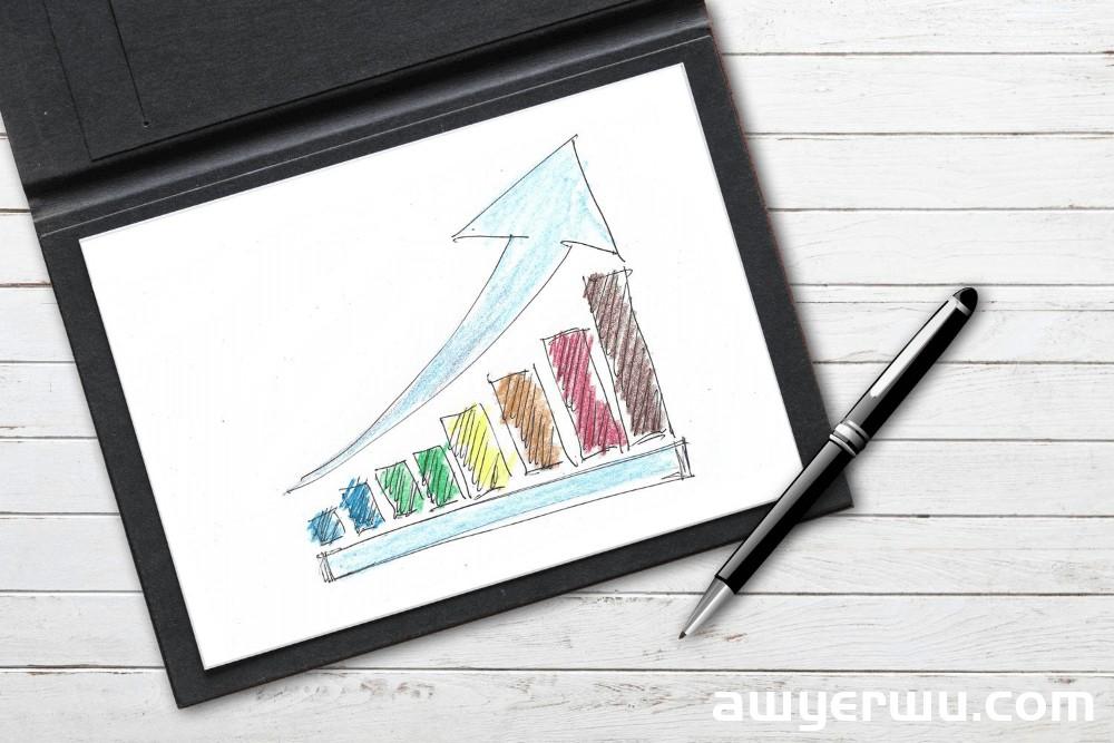 让您的亚马逊listing经受住时间考验的 4 个技巧 第1张